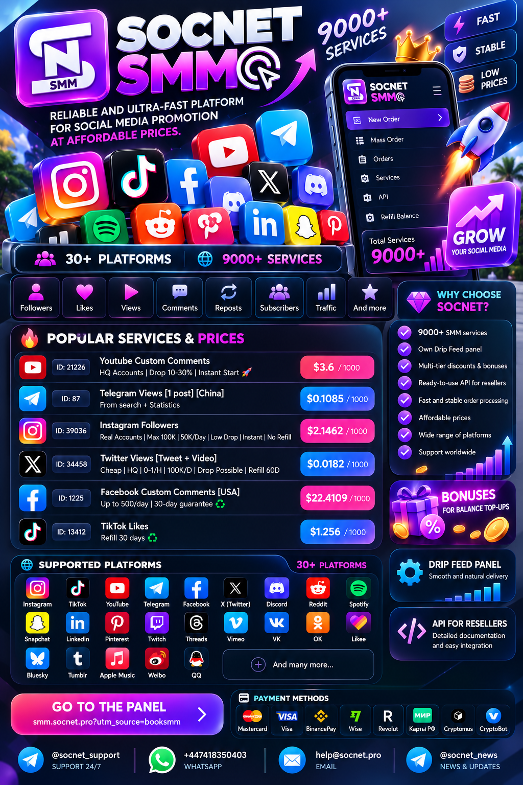 SOCNET SMM catalog